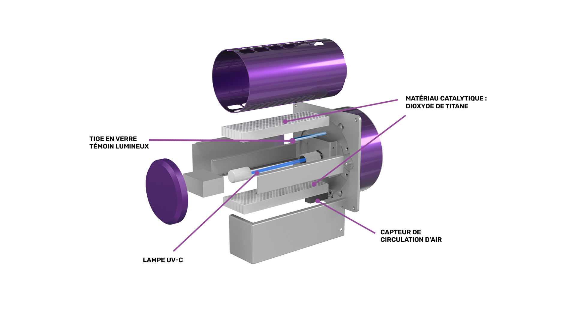 MonaAir-Nos-Gammes-Defender-7-Eclate